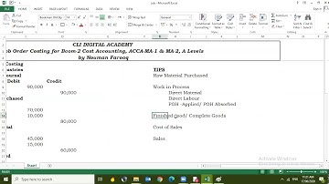 Job Order costing | Past Paper solution | Nouman Farooq | CLI | Online |
