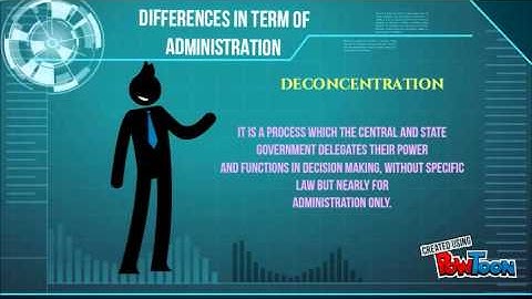 DIFFERENCES TYPES OF DECENTRALIZATION