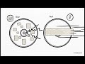 Ext4: The Unseen Workhorse Powering Your Data