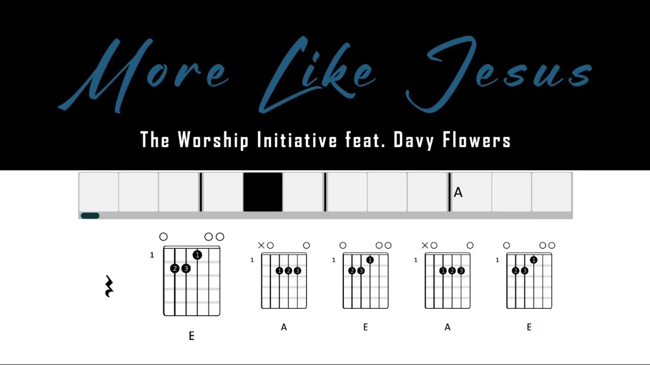More Like Jesus - The Worship Initiative feat Davy Flowers More Like Jesus - The Worship Initiative feat Davy Flowers