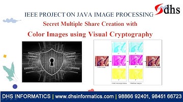 Secret Multiple Share Creation with Color Images using Visual Cryptography | Cyber Security | DHS