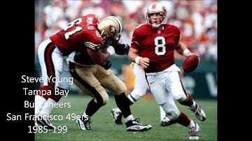 Left Handed NFL Quarterbacks