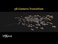 3D Camera Transitions in DaVinci Resolve