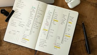 완벽한 2022년을 살고 싶은 당신을 향한 특별한 제안, PLAN·DO·SEE
