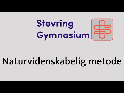 Video: Plantebeskyttelse Ved Biologiske Metoder. Start