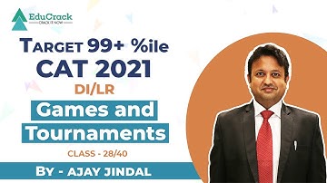 LRDI for CAT 2021| Complete Approach to Games and Tournaments | Ace CAT in 40 classes| Class 28/40