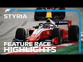 F2 Feature Race Highlights | 2020 Styrian Grand Prix