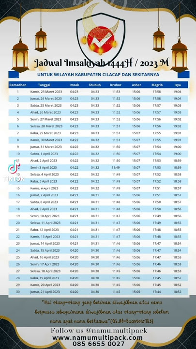 Jadwal Imsyakiyah Ramadhan 1444H Kota Cilacap dan Sekitarnya, Lengkap dengan Jadwal Buka Puasa