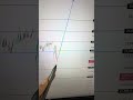 Nifty Morning Analysis #nifty #trading #stockmarket #scalping #trader #shortvideo #shotsviral