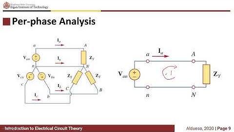 EEE132 - Circuit Theory II: Per phase analysis with example