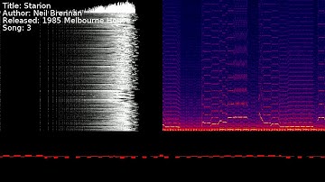 Neil Brennan - Starion | Song 3 [#C64] [#SID]