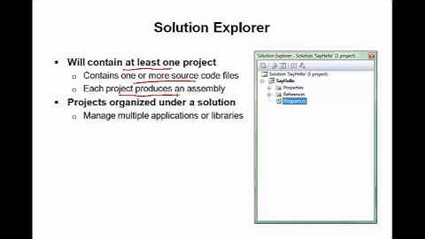 Learn C# - Solution Explorer