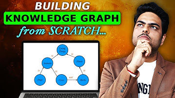 Build a Knowledge Graph from Scratch | Step-by-Step Guide with Real Code & Demo #KnowledgeGraph #ai