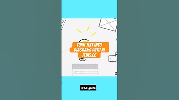 Fluig.cc: Turn ANY Text into Diagrams in Seconds! 🤯#aitools2025 #a