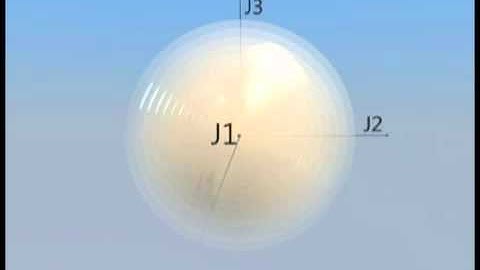 Nonlinear cross Kerr quasiclassical dynamics