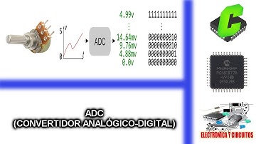 14.- CURSO MICROCONTROLADORES PIC - ADC (CONVERTIDOR ANALÓGICO DIGITAL)