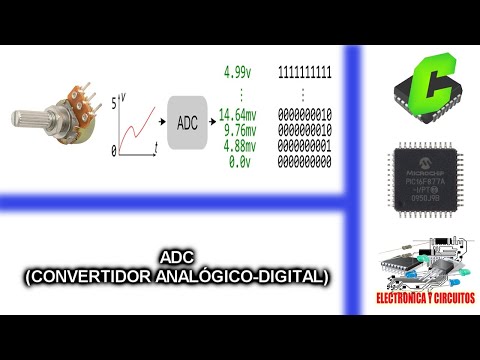 14.- CURSO MICROCONTROLADORES PIC - ADC (CONVERTIDOR ANALÓGICO DIGITAL)