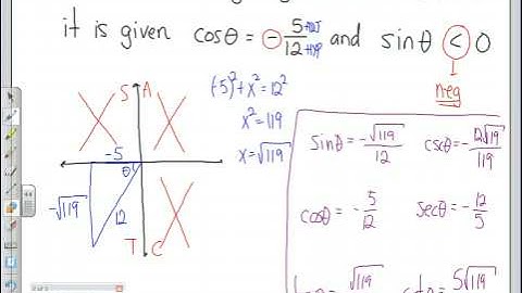 Trig Function Values