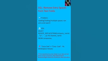 SQL: Remove Extra Spaces from Text Fields