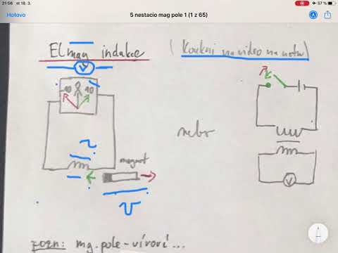 Video: Lidská Magnetická A Elektrická Pole - Alternativní Pohled