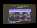 Hepatitis B - Treatment and Consequences | Steven-Huy Han, MD | UCLA Digestive Diseases