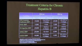 Download Hepatitis B - Treatment And Consequences | Steven-huy Han, Md | Ucla Digestive D Video MP3 Hepatitis B - Treatment And Consequences | Steven-huy Han, Md | Ucla Digestive D