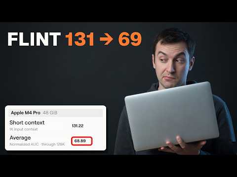Recursive Flint on a 48 GB Mac: about half its headline speed on long coding jobs