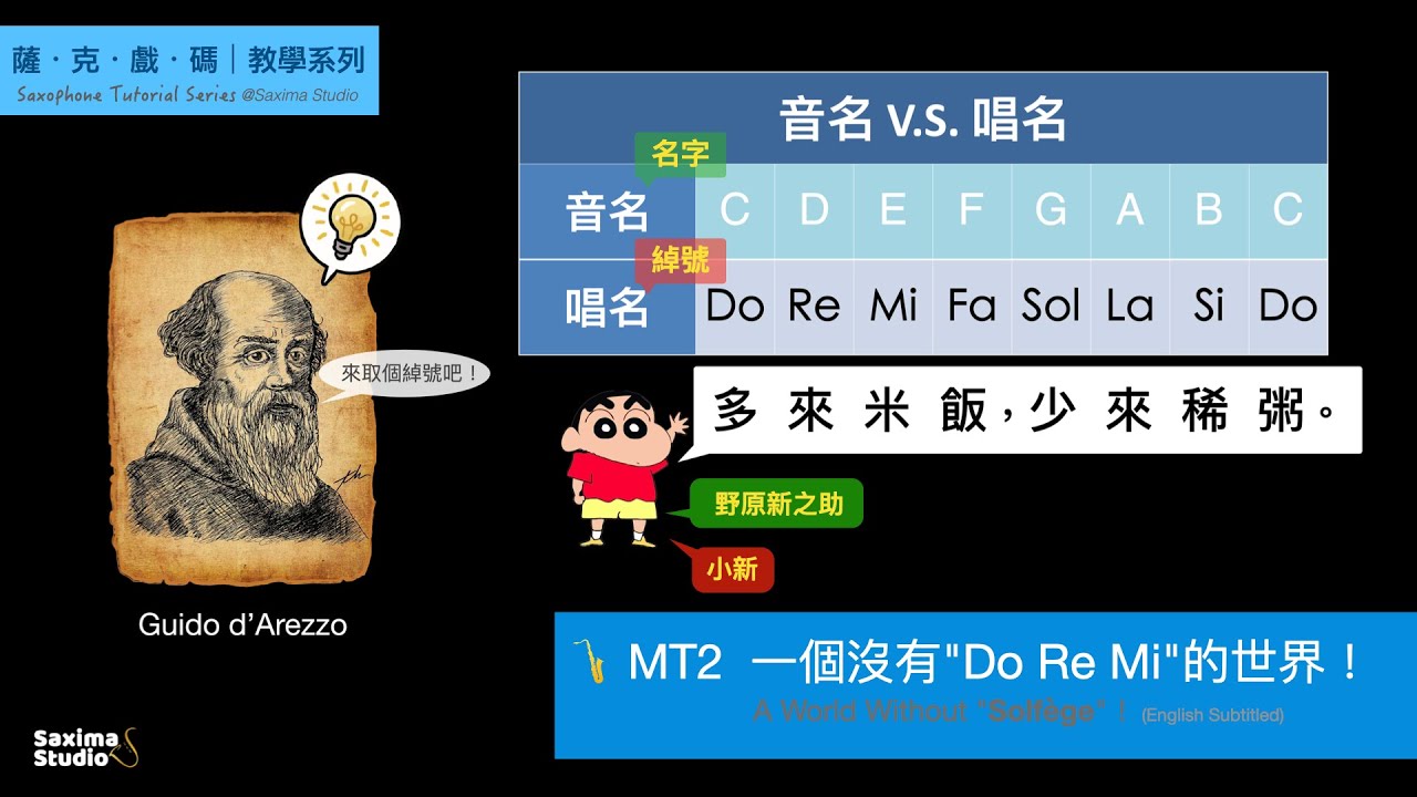 MT2 一個沒有