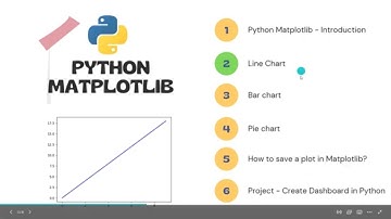 Python Matplotlib Tutorial #2 | How to make line graph in python using matplotlib
