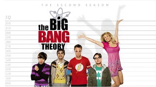 【生活大爆炸】 第2季 The Big Bang Theory S2