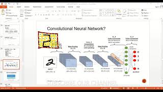 Machine Learning Using AWS -  BATCH 2  - Day 14 - Image Recognition using CNN - PART 1