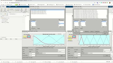 Mamdani Fuzzy Logic For Temperature Simulation