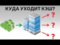 Все о денежных потоках | Как выбрать прибыльную компанию?