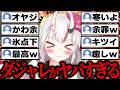 【総集編】笑ったら負け！どうしても”言わずにはいられない”ホロメンの渾身のダジャレ60連発ｗ（※14分耐久）【ホロライブ／百鬼あやめ／鷹嶺ルイ／AZKi／角巻わため／白上フブキ／切り抜き】