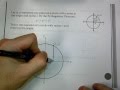Understanding Equations of Circles