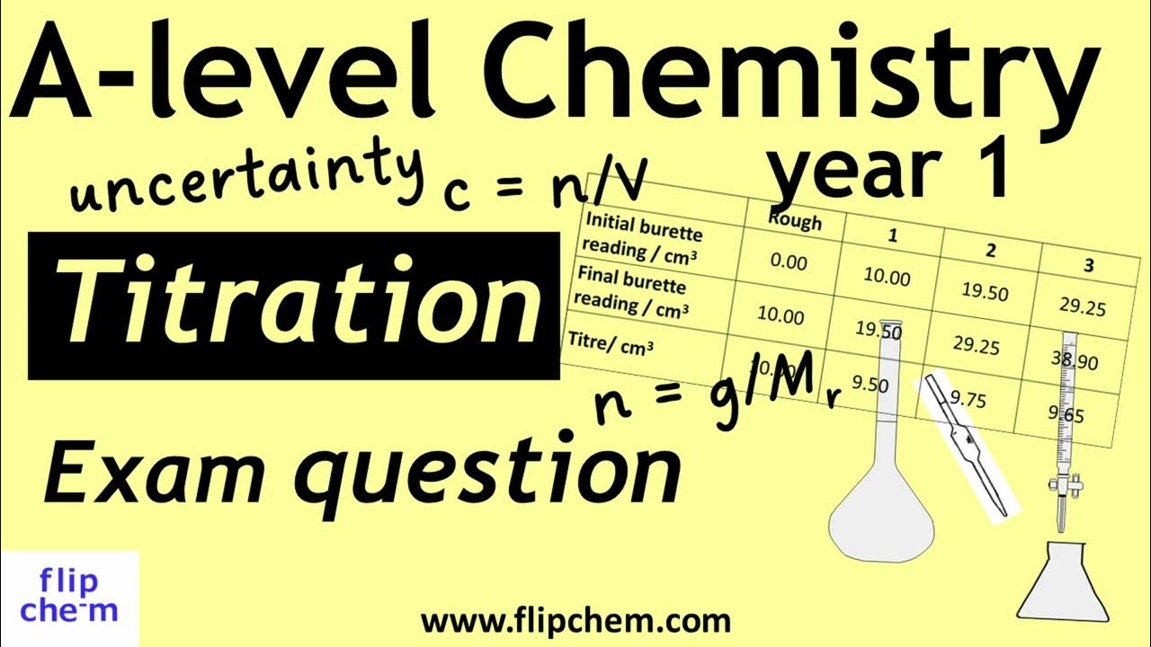 Chemrevise Edexcel A Level Chemistry
