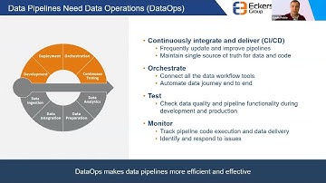 How HealthVerity Automates Data Pipelines with Low Code