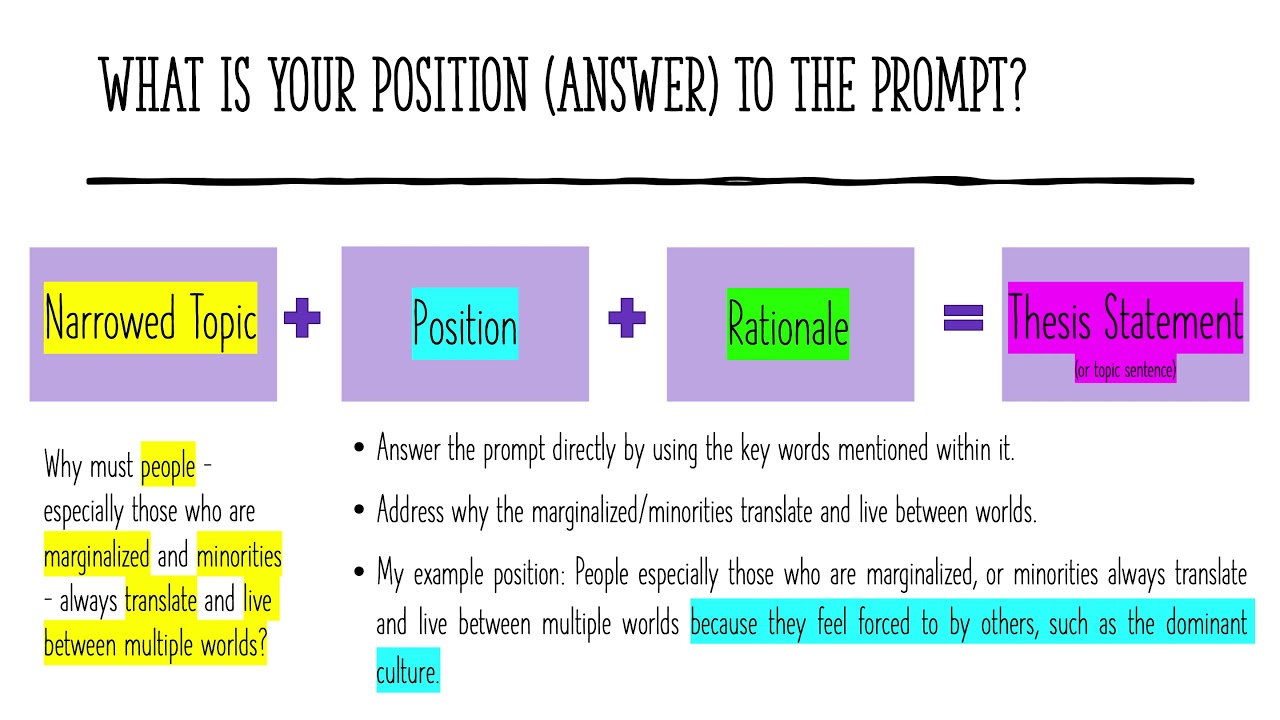 Thesis Guide - YouTube