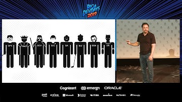 Burr Sutter - Next Generation Microservices