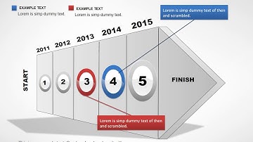 3D Project Timeline PowerPoint charts