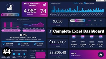 Tell Stories With MICROSOFT Excel DASHBOARDS (PART-4) how to create Dynamic Excel Dashboard