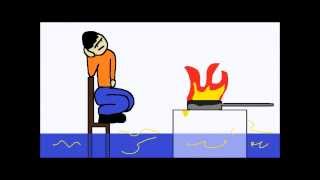 How To Make Pancakes