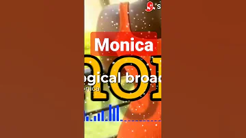 Monica Amapiano Go Viral Shot Yah Video Ndoda Kumofarawoo Na Monica 