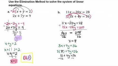 Solve the Linear System by Elimination Part 1 Video
