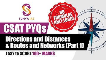 CSAT PYQs(Topic-Wise) - Directions & Distances and Routes & Networks |Part-1| UPSC CSE Prelims 2023