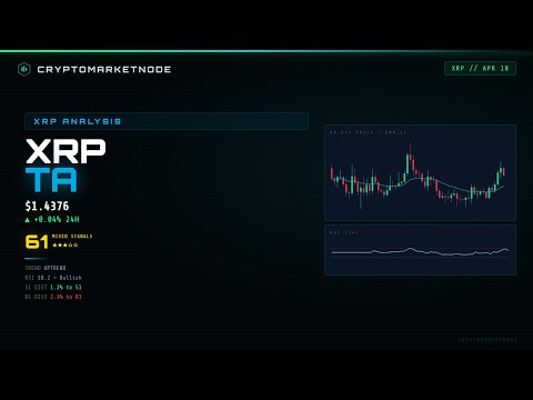 Xrp ta | Apr 18 2026 | CryptoMarketNode