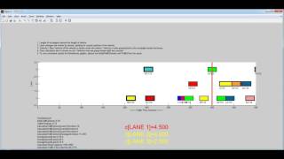 Congestion detection and Traffic Modeling with MATLAB (Nagel Schreckenberg based)
