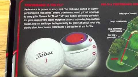 Titleist 2013 Pro V1X high number 5,6,7,8 golf balls  Golf Equipment Videos