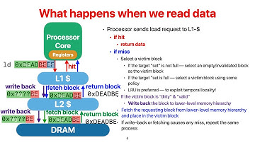 CS203 Advanced Computer Architecture, 2020 Fall: (7) Virtual Memory