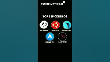 Top Hacking operating system | #shorts #hack #operatingsystem